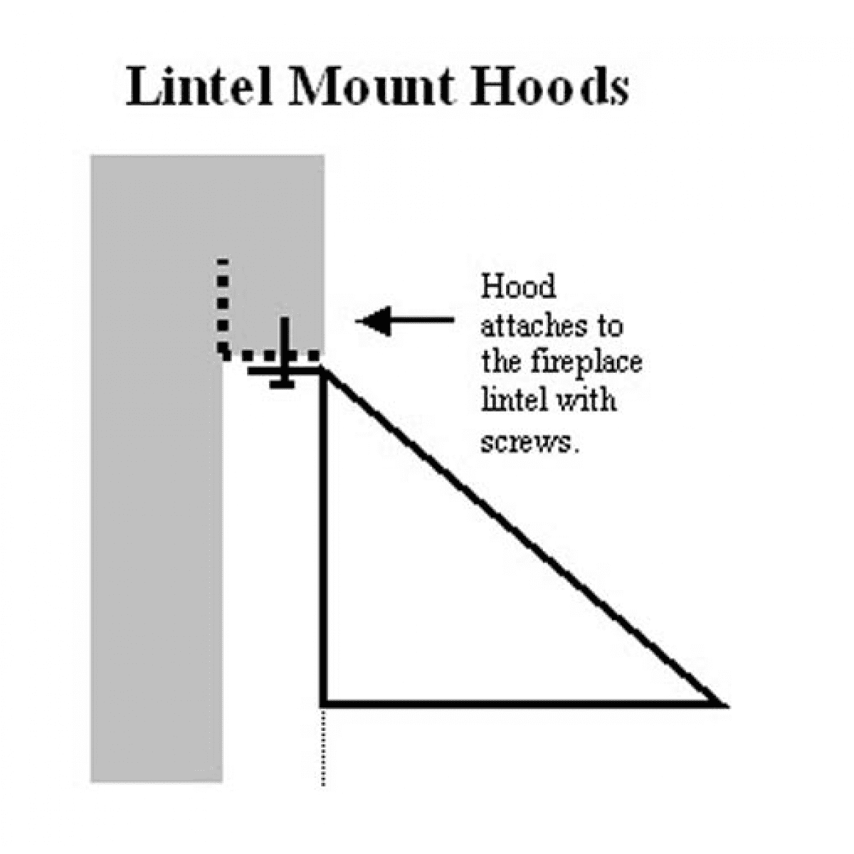 Lintel Mount