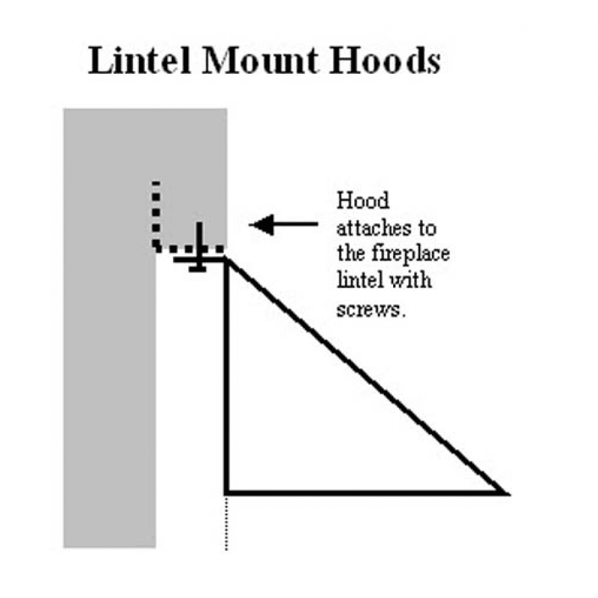 Lintel Mount Lintel Mount